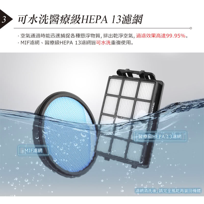 Whirlpool 惠而浦 550W多氣旋無集塵袋臥式吸塵器(VCK4007)-細節圖4