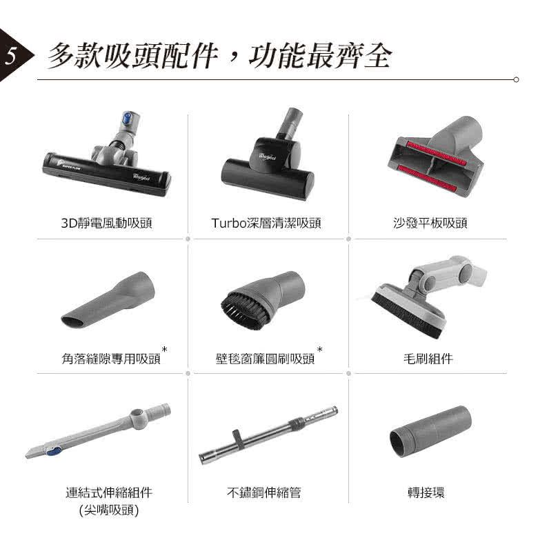 Whirlpool 惠而浦 550W多氣旋無集塵袋臥式吸塵器(VCK4007)-細節圖6