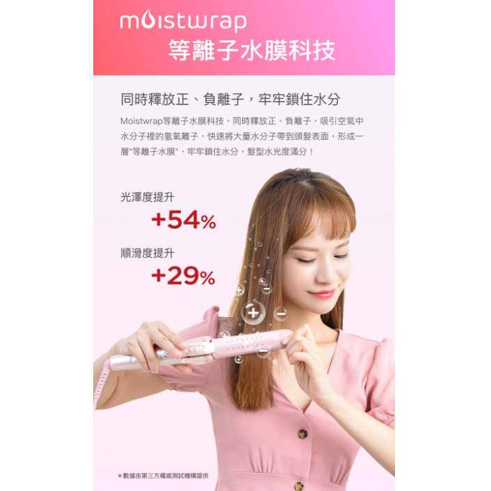 VS 沙宣 32mm 等離子水膜 折疊式 二合一 直捲 兩用 髮夾 (VSP-3290PIW)-細節圖3