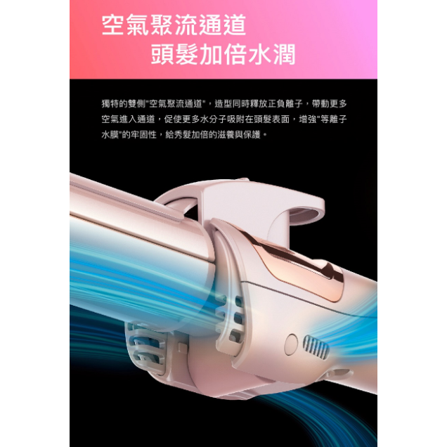 VS 沙宣 32mm 等離子水膜 折疊式 二合一 直捲 兩用 髮夾 (VSP-3290PIW)-細節圖5