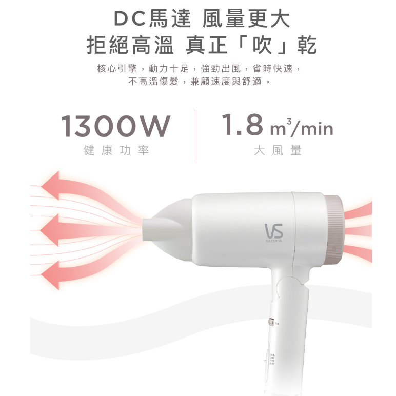 英國VS沙宣 簡約 負離子 摺疊 吹風機 VSD-1240WW-細節圖4