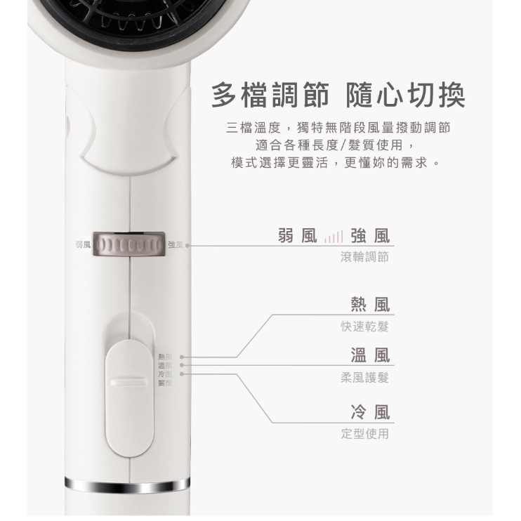 英國VS沙宣 簡約 負離子 摺疊 吹風機 VSD-1240WW-細節圖5