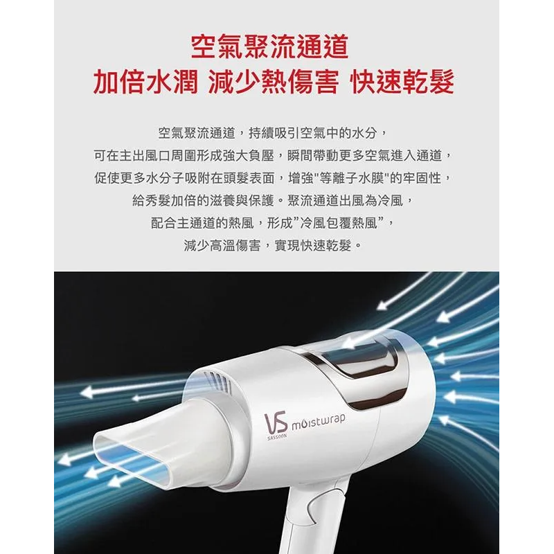 英國VS沙宣 等離子 水膜 雙電壓 摺疊 吹風機 -白 VSP-1200W-細節圖6