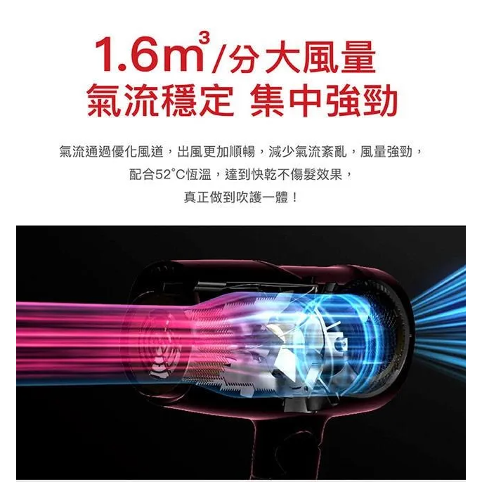 英國VS沙宣 等離子 水膜 雙電壓 摺疊 吹風機 -白 VSP-1200W-細節圖7