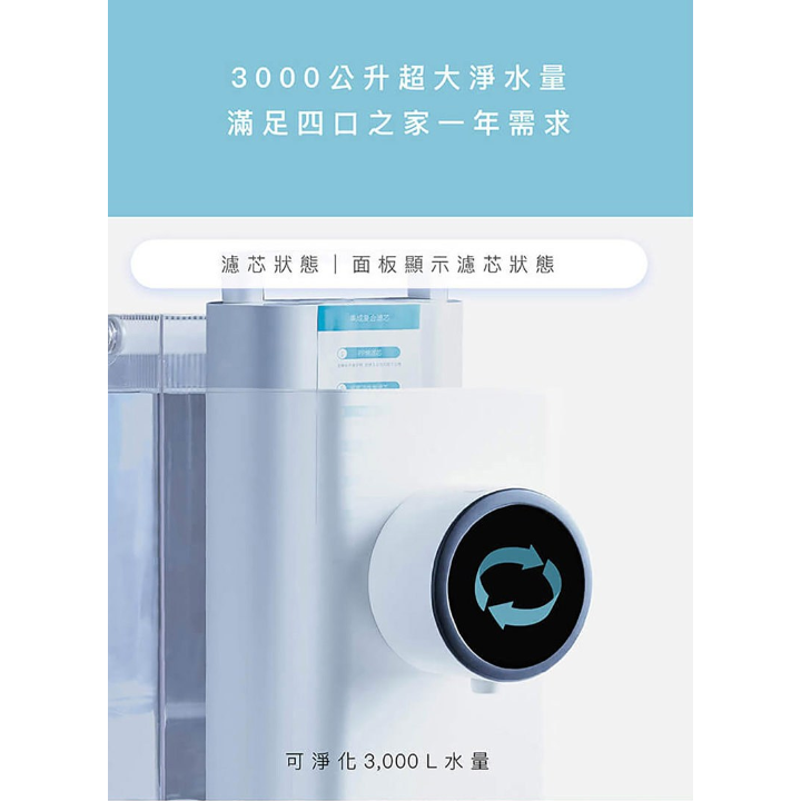 Haier海爾 5L免安裝RO瞬熱式淨水器濾芯 WD501F-01-細節圖9