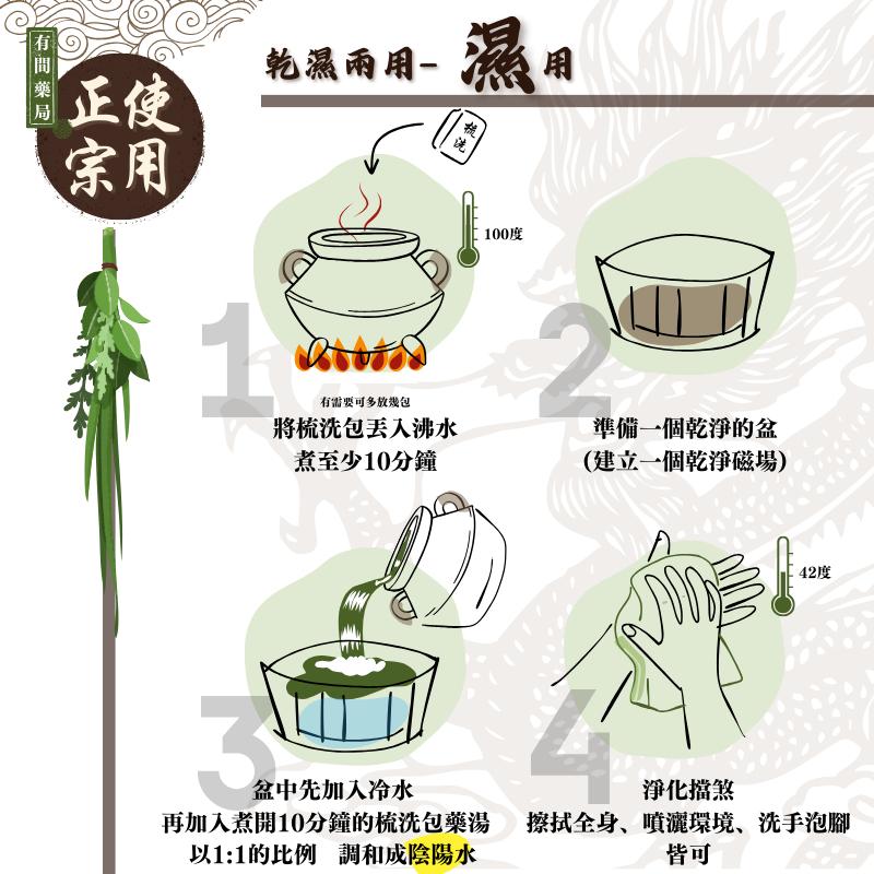 【有安心】艾草除穢梳洗包-超強力淨化 (6入/袋) ｜艾草梳洗包 【石牌有間藥局】-細節圖5