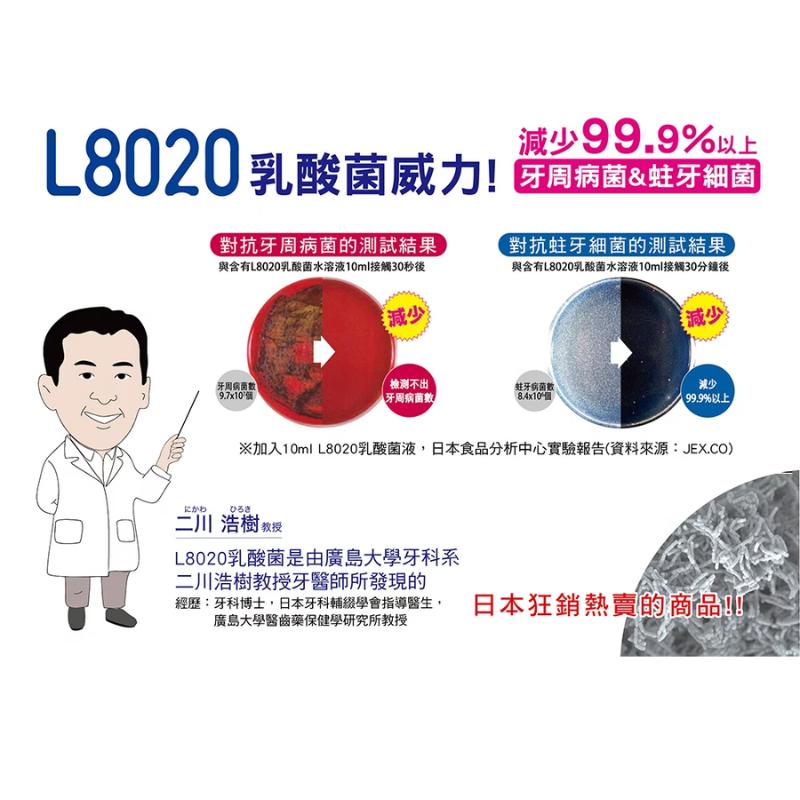 樂可麗舒 EX L8020 乳酸菌漱口水 蘋果薄荷味｜450ML+50ML｜【石牌有間藥局】-細節圖4