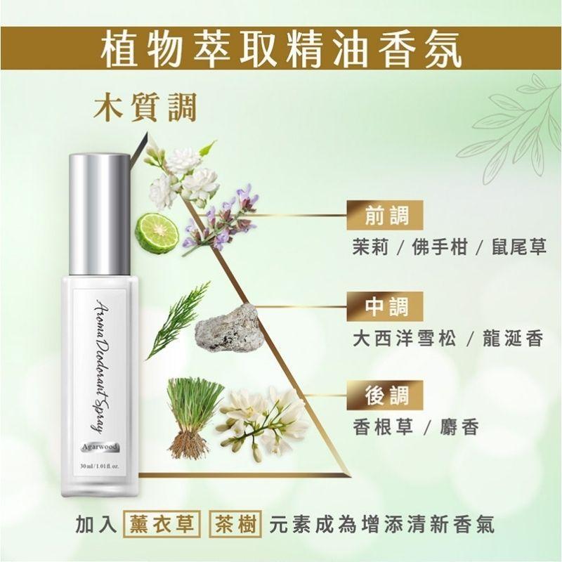⚡ 送+免運⚡ 樹飛雪 沉香淡雅腋下香氛噴霧｜30ml｜呵護肌膚 持久消臭 細緻噴霧設計 方便攜帶【⽯牌有間藥局】-細節圖4