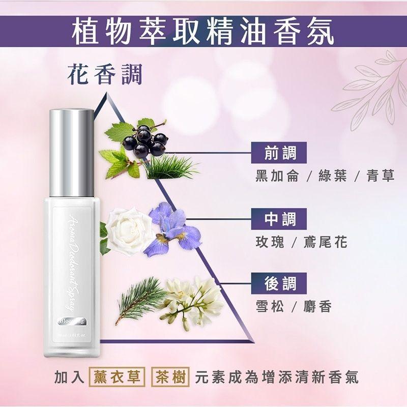 ⚡ 送+免運⚡ 樹飛雪 清新淡雅溫潤花語腋下香氛噴霧｜30ml｜清新淡雅 精緻容量 方便攜帶【⽯牌有間藥局】-細節圖4