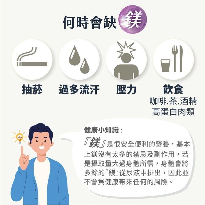 ⚡ 送+免運⚡  樹飛雪 挺鎂力能量Mg補給隨行光片｜1入｜舒適放鬆 即刻體感【⽯牌有間藥局】-細節圖4