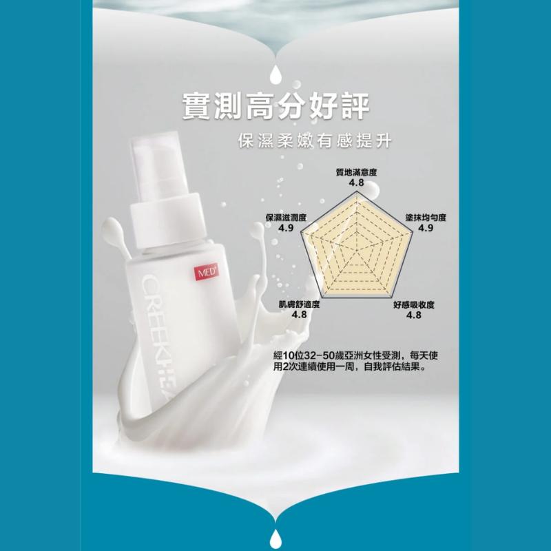 ⚡送+免運 CREEKHEAL珂芮爾 MED+ 神經醯胺 防護保濕乳50ml｜ 醫美 CERAMIDE  【石牌有間藥局-細節圖3