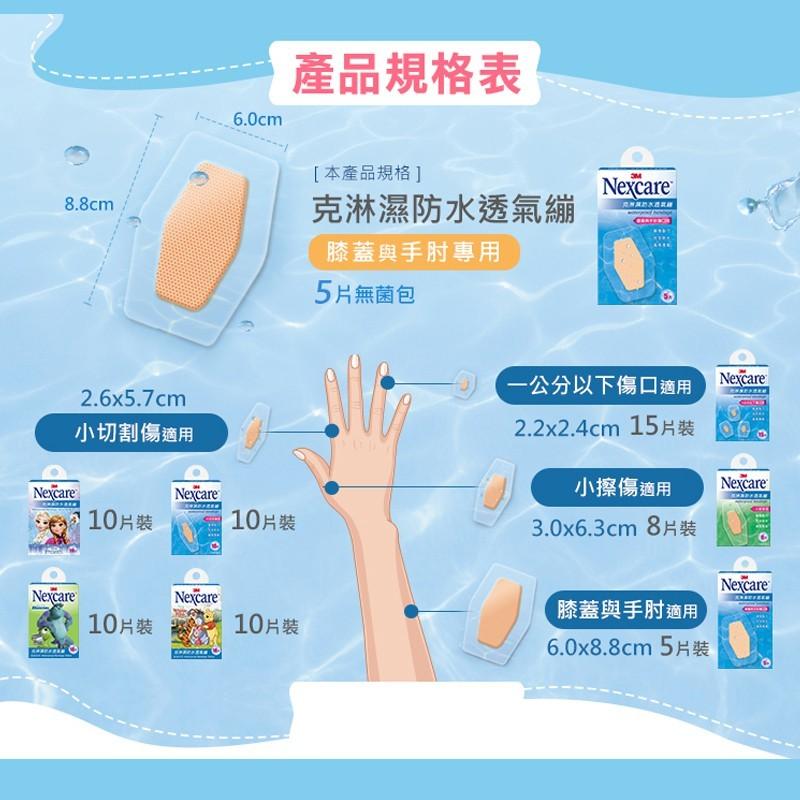 3M Nexcare 克淋濕防水透氣繃 OK繃 (5片/盒) 膝蓋與手肘專用 【石牌有間藥局】-細節圖3