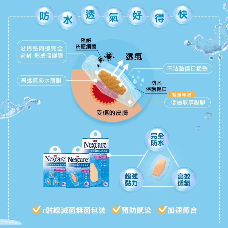 3M Nexcare 克淋濕防水透氣繃 OK繃 (5片/盒) 膝蓋與手肘專用 【石牌有間藥局】-細節圖4
