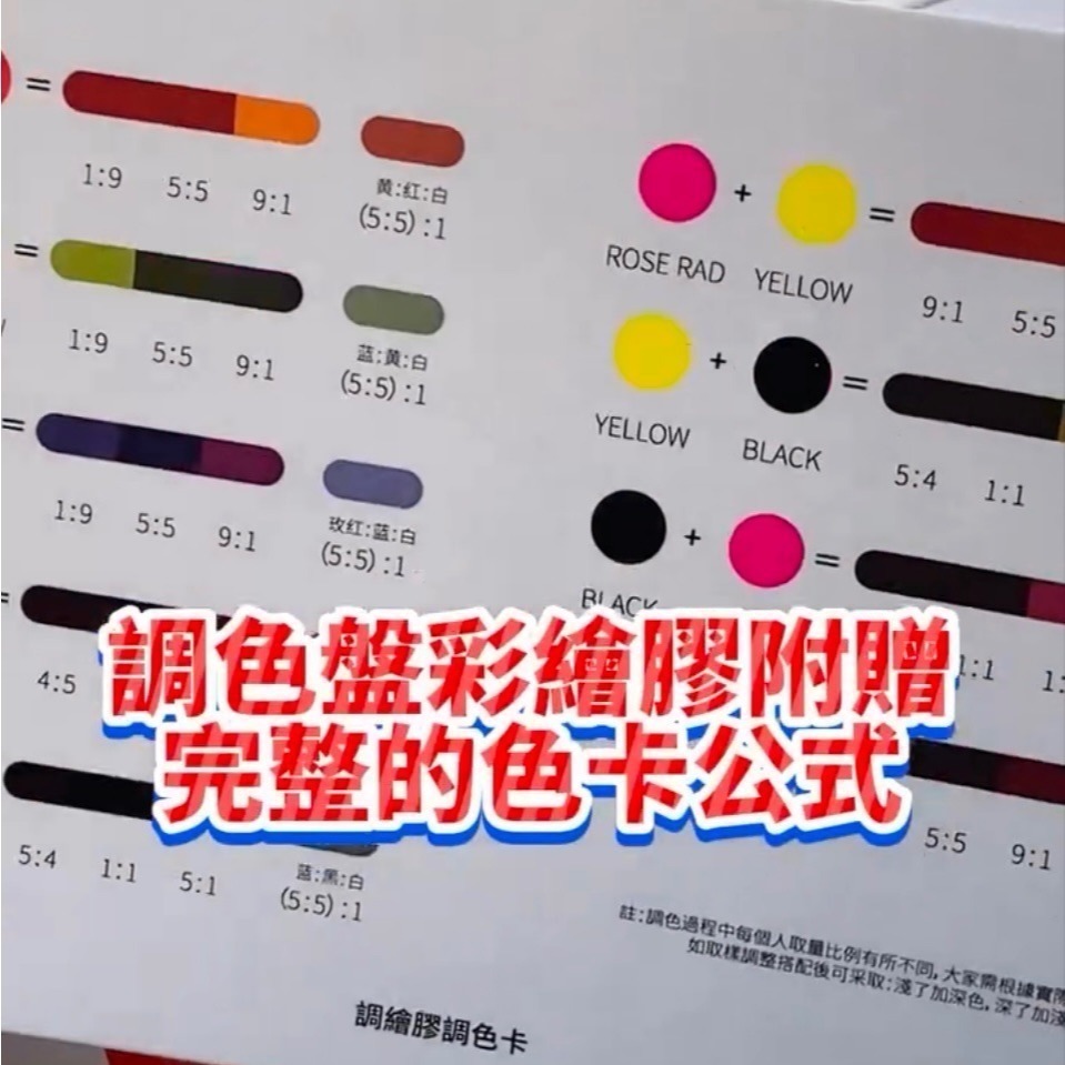 (美甲師價) No.9調色盤彩繪膠7色 單罐/套組-細節圖3