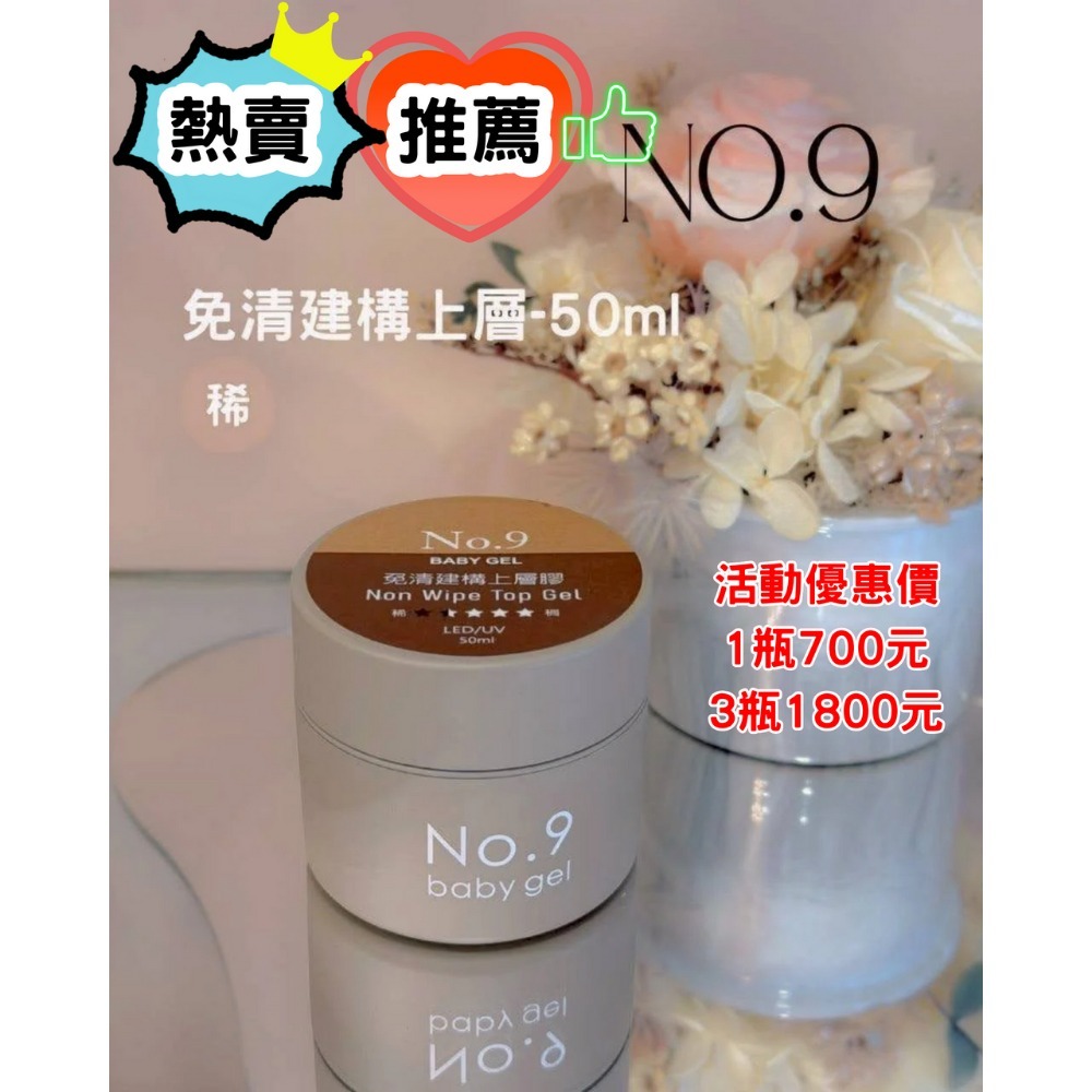 (團購優惠) 推薦！熱賣！No.9免清建構上層膠 50ml (稀) (稠) (適中)-規格圖1
