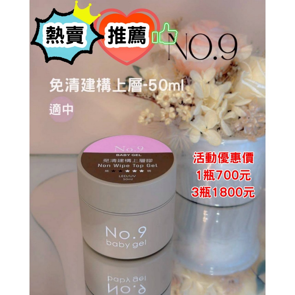 (團購優惠) 推薦！熱賣！No.9免清建構上層膠 50ml (稀) (稠) (適中)-規格圖1