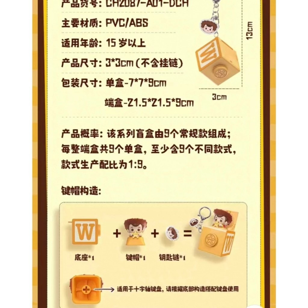 玩具總動員 crazy按按解壓掛件 胡迪 彈簧狗 三眼怪 按鍵 鍵盤 盲盒 盒玩-細節圖5