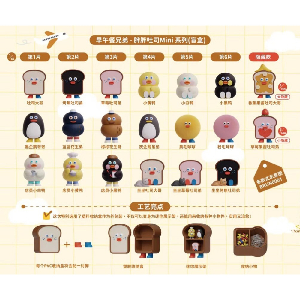 早午餐兄弟 胖胖吐司Mini系列 盲盒 玩具 公仔 盒抽-細節圖2
