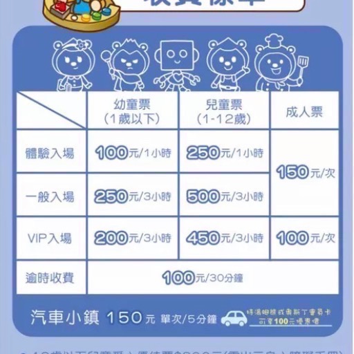 暑假/假日可用！1大1小！台南 南紡 奧斯丁夢想樂園 兒童3 小時入場卷+成人1位入場券，360元 現貨可下單-細節圖3