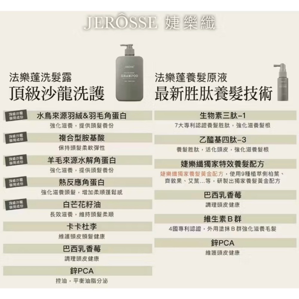 婕樂纖JEROSSE 法樂蓬 養護豐盈洗髮露(500ml/瓶)-細節圖3