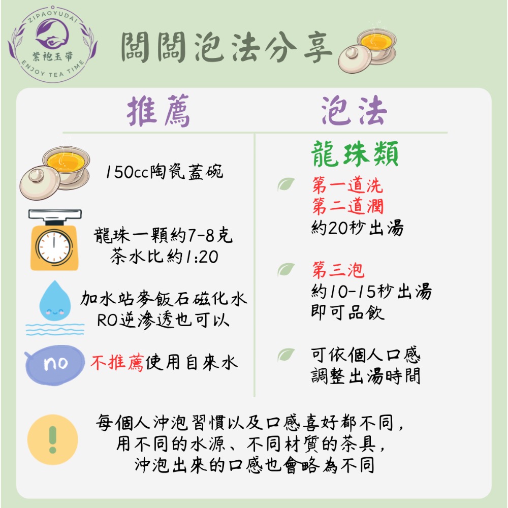 ✿ 2024年-鳳凰窩-生茶龍珠10顆/組 ✿ 生茶7克/顆龍珠普洱茶｜現貨｜紫袍玉帶｜-細節圖5