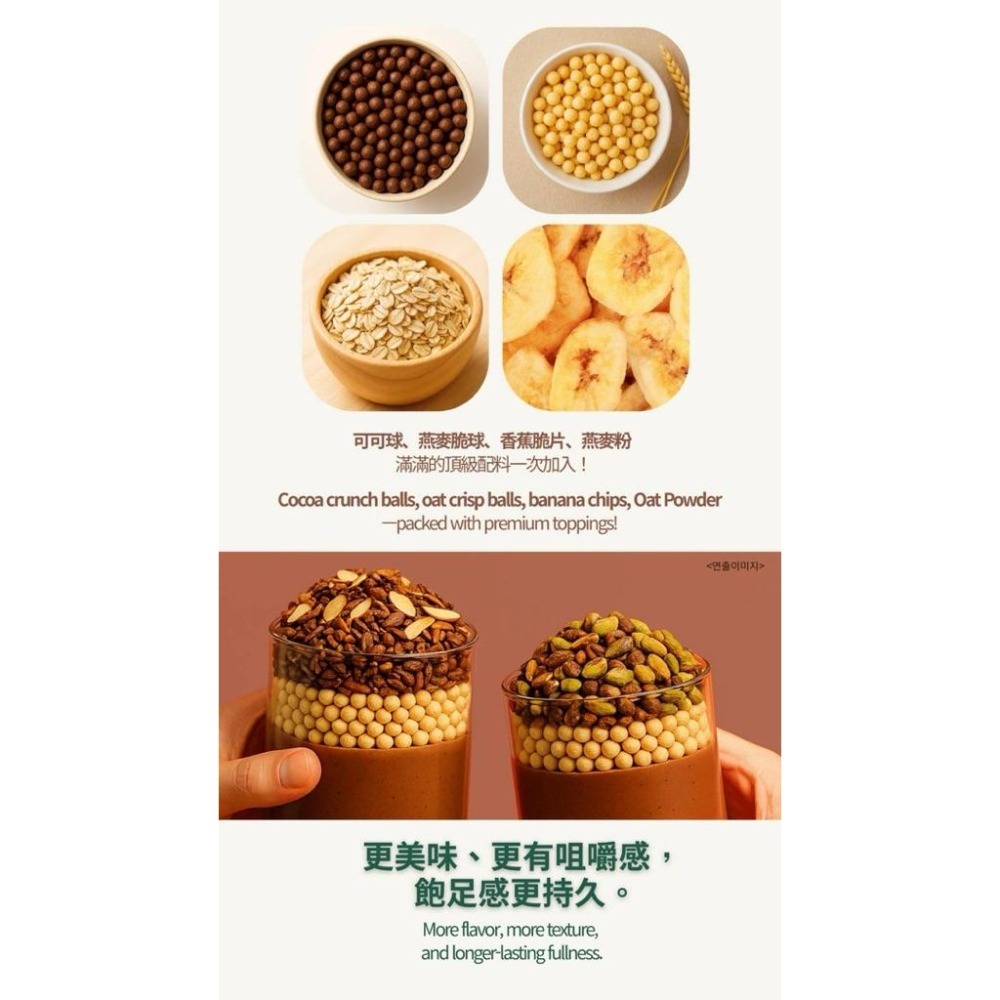 【現貨｜新上市】HaruEat 每日蛋白飲 50g 高蛋白×膳食纖維×膠原蛋白｜巧克力｜即沖即喝-細節圖3