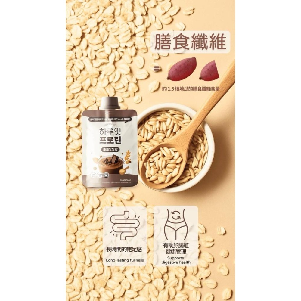 【現貨｜新上市】HaruEat 每日蛋白飲 50g 高蛋白×膳食纖維×膠原蛋白｜巧克力｜即沖即喝-細節圖4