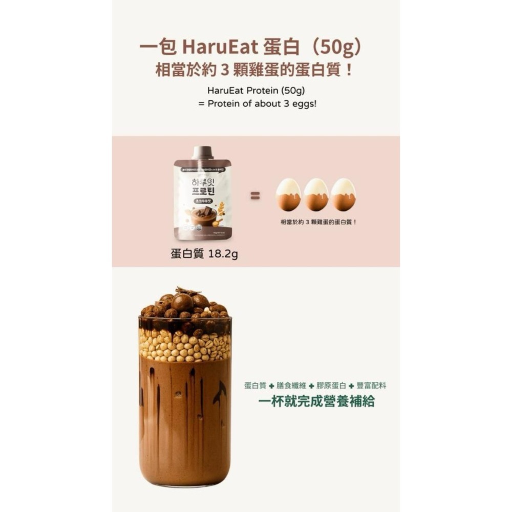 【現貨｜新上市】HaruEat 每日蛋白飲 50g 高蛋白×膳食纖維×膠原蛋白｜巧克力｜即沖即喝-細節圖7