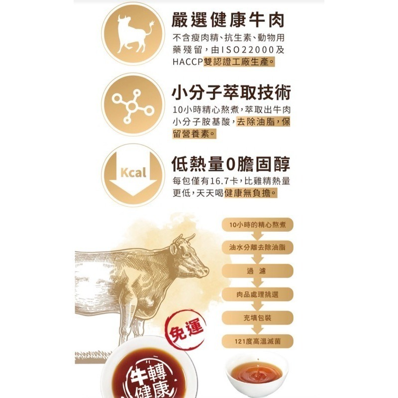 【天然營養補給，滴滴都是精華】 貴族世家 金賞獎 滴牛精 (60ml*10包/盒)  每日最佳營養補充品-細節圖2