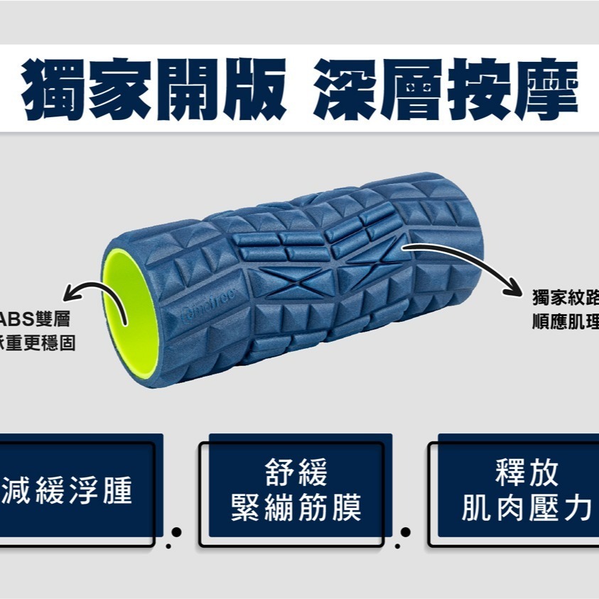 Comefree 肌筋膜舒緩滾筒 深藍色 硬度45D-細節圖2