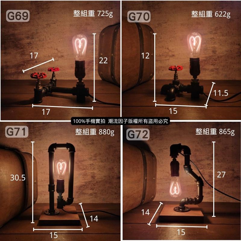 📣台灣現貨24H內出🎊loft工業鐵管造型燈工業鐵管燈復古床頭擺飾燈送禮吧檯酒吧裝潢北歐走道藝術燈裝飾美式造型燈客廳臥室-細節圖6