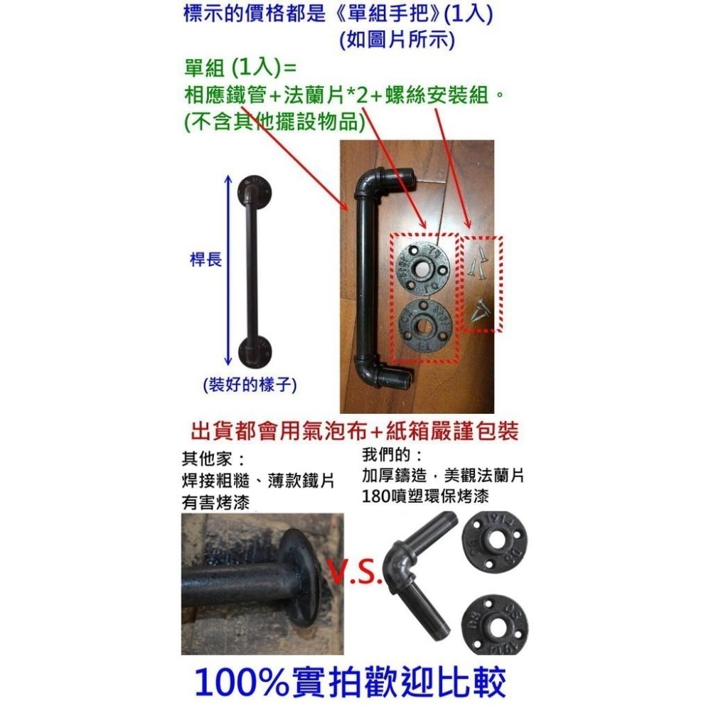 【工業風鐵管門把】穀倉門門把loft復古鐵管把手拉門手把黑色大門拉把門把法蘭片木門手把櫥櫃門把水管手把民宿餐廳裝潢手把-細節圖4