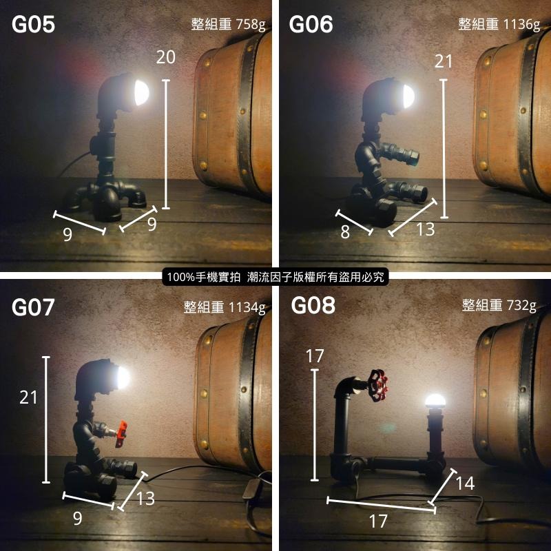 📣台灣現貨24H內出🎊機器人造型燈loft工業鐵管裝飾燈復古藝術燈床頭氛圍燈吧檯酒吧裝潢裝飾美式藝術燈水管擺飾燈生日禮物-細節圖4