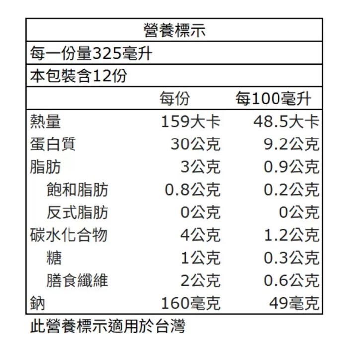 特價【Costco好市多代購】Premier Protein 巧克力風味蛋白飲 325毫升 12入 美國製 最新效期-細節圖2