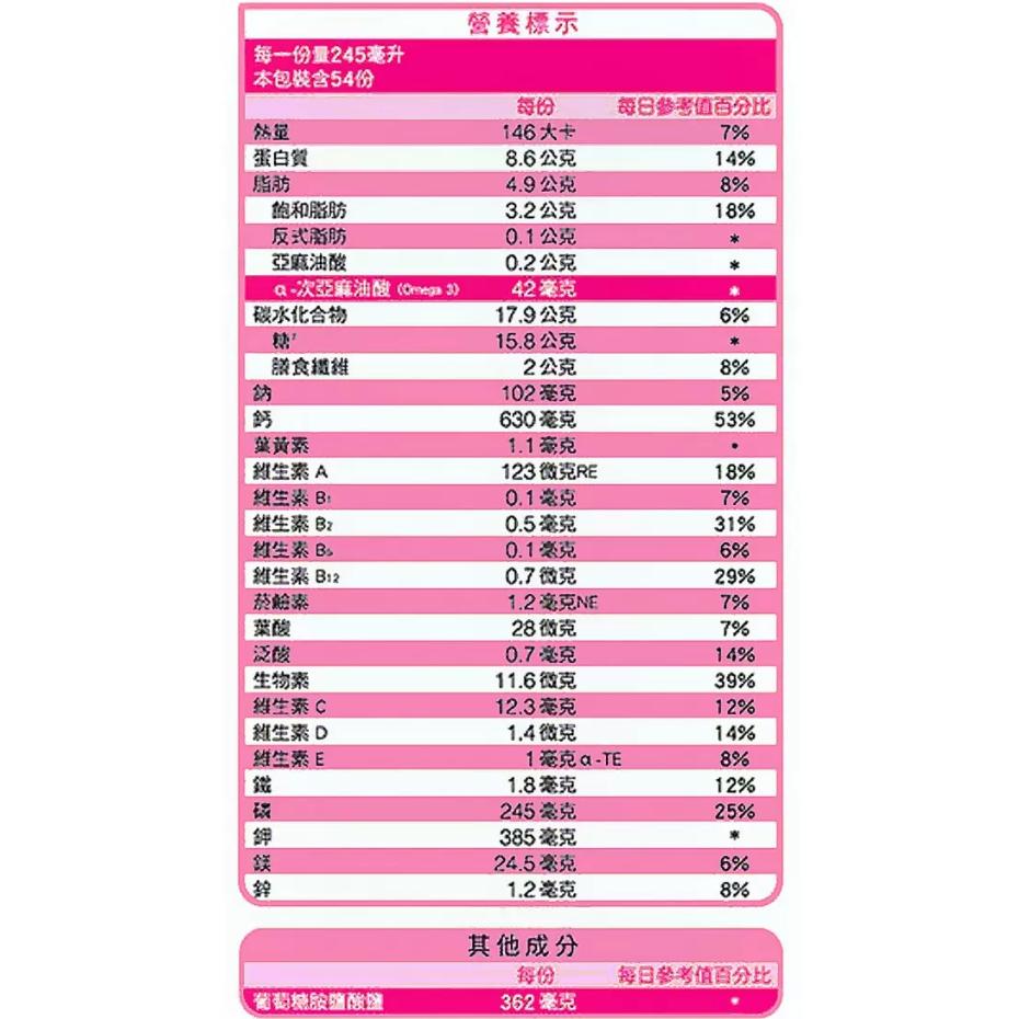 特價【Costco好市多代購】克寧 銀養高鈣全效奶粉 1.9公斤 50歲以上 Omega 3 維生素B1 最新效期-細節圖2