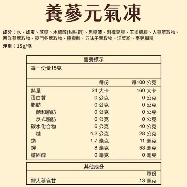 特價【Costco好市多代購】白蘭氏 養蔘元氣凍 15公克 34入 人蔘 蜂蜜 補充精神 維持體力 美容養顏 最新效期-細節圖2