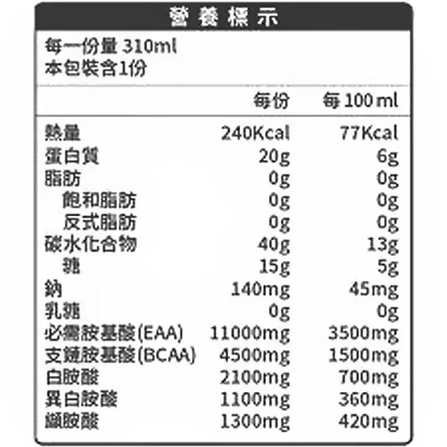 特價【Costco好市多代購】百仕可 PF+ 運動營養 運動後能量蛋白飲 可可風味 310毫升 12罐 EAA 最新效期-細節圖2