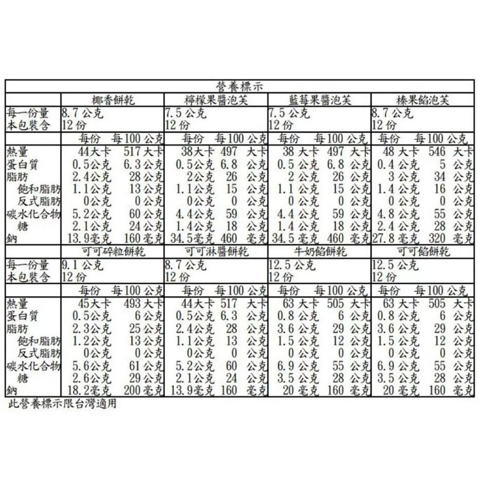 特價【Costco好市多代購】Matilde Vicenzi 義大利綜合餅乾鐵盒款 905公克 義大利百年品牌 八種餅乾-細節圖2