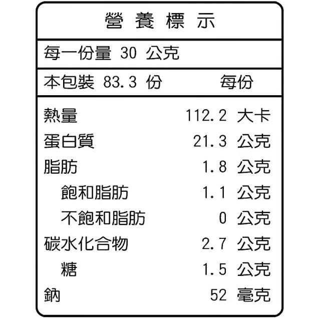 特價【Costco好市多代購】Myprotein 濃縮乳清蛋白粉 英式奶茶風味 2.5公斤 蛋白質 BCAA 最新效期-細節圖2