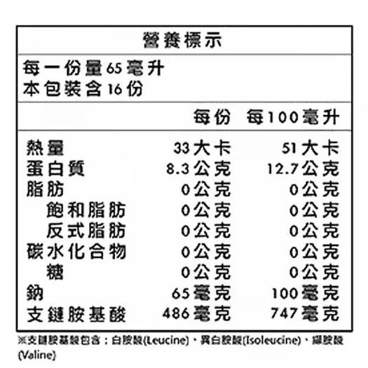特價【Costco好市多代購】石安 滴雞精 65毫升 X 16包 100%石安牧場動福雞 支鏈胺基酸 元氣快充 最新效期-細節圖2