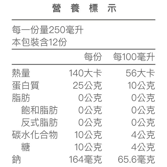特價【Costco好市多代購】威德 牛奶蛋白拿鐵 250毫升 12入 德國 優質蛋白 幫助肌肉生長 提升精神 最新效期-細節圖2