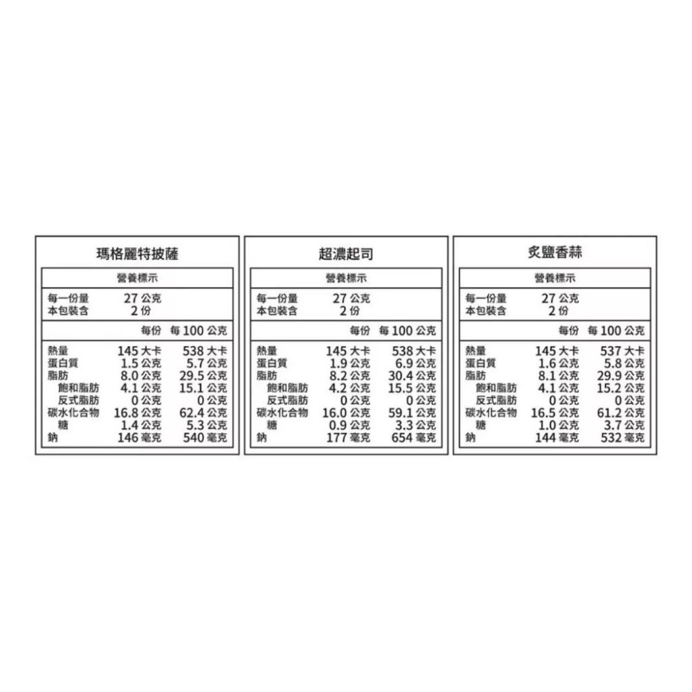 特價【Costco好市多代購】多力多滋 迷你脆玉米片綜合分享箱 54公克 18包 起司 炙鹽香蒜 瑪格麗特披薩 最新效期-細節圖2