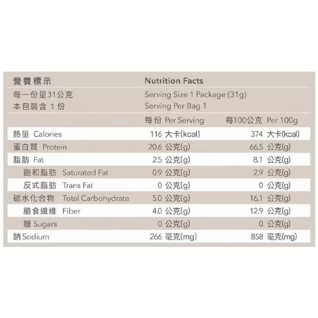 特價【Costco好市多代購】Body Goals 全素多效豌豆蛋白飲 醇黑可可口味 1.86公斤 胺基酸 最新效期-細節圖2