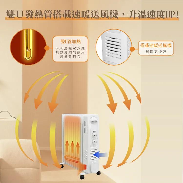 近全新-【HERAN 禾聯】11片電子恆溫葉片式電暖器HOH-15CRB6Y-細節圖6