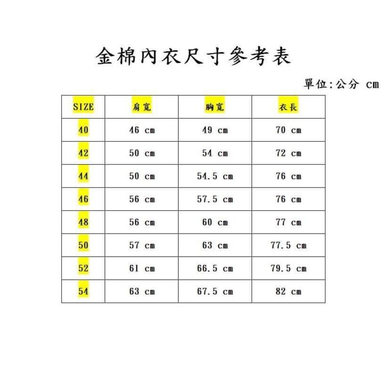 MIT金棉內衣（短袖）圓領內衣。-細節圖6