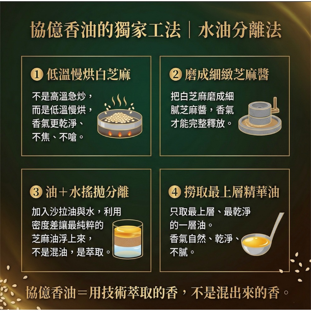 小磨香油（拌香神器）-細節圖2