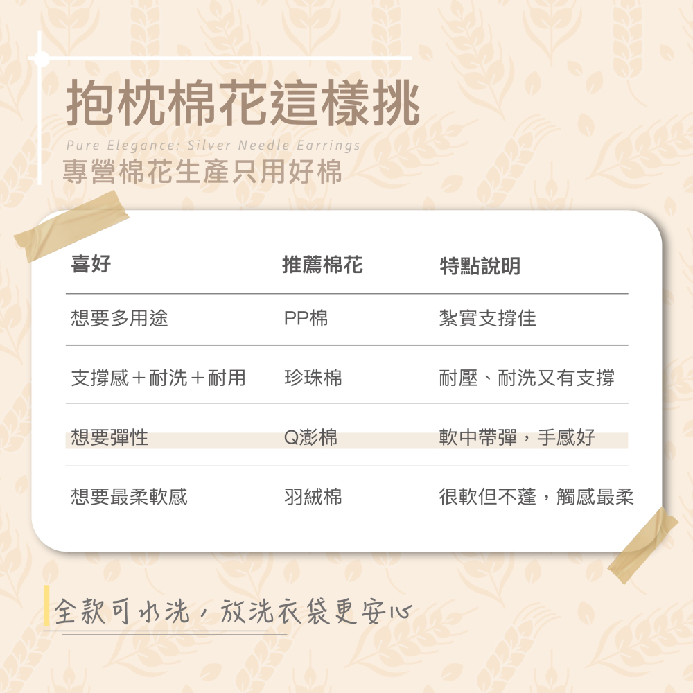 生活家｜台灣製造【高填充抱枕芯】多尺寸可水洗 枕芯 枕心 抱枕心 沙發枕芯 靠枕心 壓縮枕芯 工廠直營 現貨-細節圖5