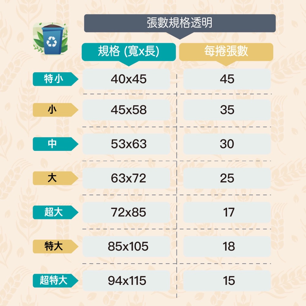 【生活家】全再生垃圾袋｜台灣製造・環保再生・垃圾袋  清潔袋 可透視垃圾袋清潔袋 小 中 大 超特大 車用垃圾-細節圖6
