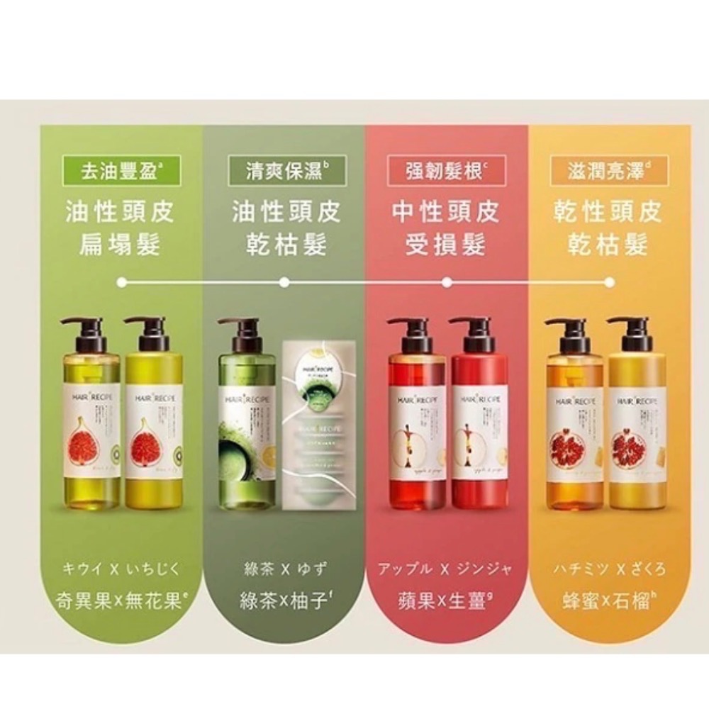 Hair Recipe髮的食譜洗髮露/精華素530ml-細節圖2