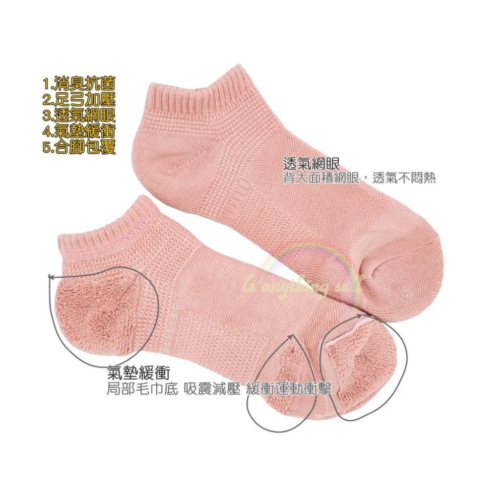 ✦Is anything sells♥ 蒂巴蕾 動勁能 消臭抗菌足弓加壓男女氣墊機能襪-船襪-細節圖6
